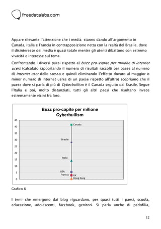  




Appare rilevante l’attenzione che i media stanno dando all’argomento in
Canada, Italia e Francia in contrapposizione netta con la realtà del Brasile, dove
il disinteresse dei media è quasi totale mentre gli utenti dibattono con estremo
vivacità e interesse sul tema.
Confrontando i diversi paesi rispetto al buzz pro-capite per milione di internet
users (calcolato rapportando il numero di risultati raccolti per paese al numero
di internet user dello stesso e quindi eliminando l’effetto dovuto al maggior o
minor numero di internet usres di un paese rispetto all’altro) scopriamo che il
paese dove si parla di più di Cyberbullism è il Canada seguito dal Brasile. Segue
l’Italia e poi, molto distanziati, tutti gli altri paesi che risultano invece
estremamente vicini fra loro.


                  Buzz pro-capite per milione
                        Cyberbullism
    45
                                           Canada
    40

    35

    30                           Brasile

    25

    20
                                  Italia
    15

    10

    5                            USA
                                 Francia   UK
    0                                      Hong Kong



Grafico 8


I temi che emergono dai blog riguardano, per quasi tutti i paesi, scuola,
educazione, adolescenti, facebook, genitori. Si parla anche di pedofilia,


                                                                                 12
 
