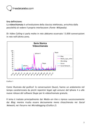  




Una definizione:
La videochiamata è un'evoluzione della classica telefonata, arricchita dalla
possibilità di vedere il proprio interlocutore (Fonte: Wikipedia).

Di Video Calling si parla molto in rete abbiamo osservato 13.000 conversazioni
in rete nell’ultimo anno.


                             Serie Storica
                            Videochiamata

     100
      90                                            Skype
                                 Iphone 4
      80
      70                                                    Blog
      60                                                    Media_type_other
      50                                                    Microblog
      40                                    Skype           forum
      30
                   Iphone                                   Social Network
      20
      10
       0
         1
         6
         0
         7
         1
         6
         1
         5
         0
         4
         8
         3
         8
         2
         7
       ‐0
       ‐2
       ‐2
       ‐1
       ‐1
       ‐0
       ‐3
       ‐2
       ‐2
       ‐1
       ‐0
       ‐0
       ‐2
       ‐2
       ‐1
     01
     01
     02
     03
     04
     05
     05
     06
     07
     08
     09
     10
     10
     11
     12




Grafico 1


Come illustrato dal grafico1 le conversazioni (buzz), hanno un andamento nel
tempo caratterizzato da picchi repentini legati agli annunci del Iphone 4 o alle
nuove release del software Skype per le videochiamate gratuite.


Il tema è trattato principalmente dai Media-on-line e ripreso successivamente
dai Blog; mentre risulta essere decisamente meno chiacchierato nei Social
Network, nei Forum e nei Microblogging (Grafico 2).




                                                                               3
 