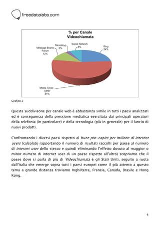  




Grafico 2


Questa suddivisone per canale web è abbastanza simile in tutti i paesi analizzati
ed è conseguenza della pressione mediatica esercitata dai principali operatori
della telefonia (in particolare) e della tecnologia (più in generale) per il lancio di
nuovi prodotti.


Confrontando i diversi paesi rispetto al buzz pro-capite per milione di internet
users (calcolato rapportando il numero di risultati raccolti per paese al numero
di internet user dello stesso e quindi eliminando l’effetto dovuto al maggior o
minor numero di internet user di un paese rispetto all’altro) scopriamo che il
paese dove si parla di più di Videochiamata è gli Stati Uniti, seguito a ruota
dall’Italia che emerge sopra tutti i paesi europei come il più attento a questo
tema a grande distanza troviamo Inghilterra, Francia, Canada, Brasile e Hong
Kong.




                                                                                    4
 