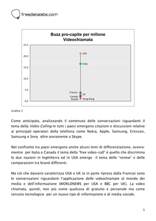  




                        Buzz pro-capite per milione
                              Videochiamata
            25.0


                                                USA
            20.0

                                                Italia
            15.0



            10.0



             5.0
                                     Francia
                                                UK
                                     Canada
                                      Brasile   Hong Kong
             0.0


Grafico 3


Come anticipato, analizzando il contenuto delle conversazioni riguardanti il
tema della Video Calling in tutti i paesi emergono citazioni e discussioni relative
ai principali operatori della telefonia come Nokia, Apple, Samsung, Ericcson,
Samsung e Sony oltre ovviamente a Skype.


Nel confronto tra paesi emergono anche alcuni temi di differenziazione, ovvero:
mentre per Italia e Canada il tema della “free video-call” è quello che discrimina
le due nazioni in Inghilterra ed in USA emerge il tema delle “review” e delle
comparazioni tra brand differenti.


Ma ciò che davvero caratterizza USA e UK (e in parte ripreso dalla Francia) sono
le conversazioni riguardanti l’applicazione delle videochiamate al mondo dei
media e dell’informazione (WORLDNEWS per USA e BBC per UK). La video
chiamata, quindi, non più come qualcosa di gratuito e personale ma come
servizio tecnologico per un nuovo tipo di informazione e di media sociale.



                                                                                 5
 