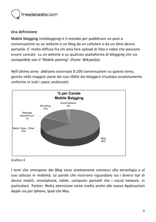  



Una definizione
Mobile blogging (moblogging) è il metodo per pubblicare un post o
conversazione su un website o un blog da un cellulare o da un altro device
portatile. E’ molto diffuso fra chi ama fare upload di foto e video che possono
essere caricate su un website o su qualsiasi piattaforma di blogging che sia
compatibile con il “Mobile posting” (Fonte: Wikipedia).


Nell’ultimo anno abbiamo osservato 8.200 conversazioni su questo tema,
gestite nella maggior parte dei casi (66%) dai bloggers (risultato assolutamente
uniforme in tutti i paesi analizzati).


                                       % per Canale
                                      Mobile Bolgging
                                           Social Network
                          Microblog             3%
                            14%
           Message
          Board/Forum
              1%



    Media Types - Other
           16%

                                                            Blog
                                                            66%




Grafico 4


I temi che emergono dai Blog sono strettamente connessi alla tecnologia e al
suo utilizzo in mobilità. Le parole che ricorrono riguardano sia i diversi tipi di
device mobili, smartphone, tablet, computer portatili che i social network, in
particolare Twitter. Molta attenzione viene rivolta anche alle nuove Applicazioni
Apple sia per Iphone, Ipad che Mac.




                                                                                   8
 