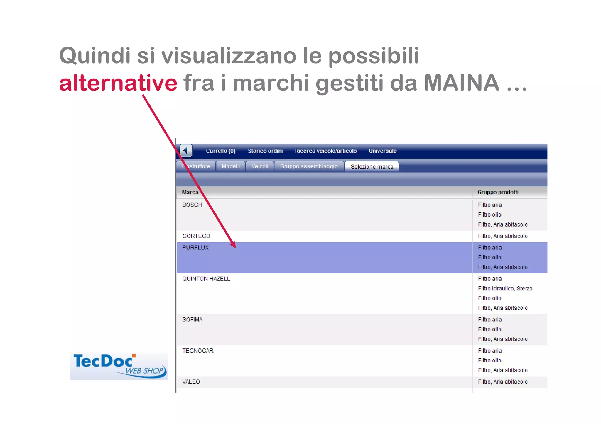 Quindi si visualizzano le possibili
alternative fra i marchi gestiti da MAINA …
 