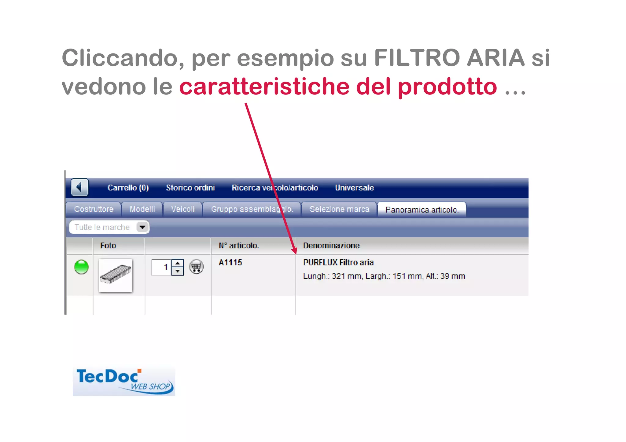 Cliccando, per esempio su FILTRO ARIA si
vedono le caratteristiche del prodotto …
 