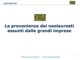 La provenienza dei neolaureati  assunti dalle grandi imprese   www.tg1.rai.it/dl/tg1/  -  www.barometro.com/ BAROMETRO 