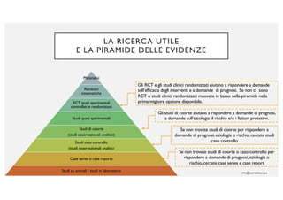 LA RICERCA UTILE
E LA PIRAMIDE DELLE EVIDENZE
Metanalisi
Revisioni
sistematiche
RCT studi sperimentali
controllati e randomizzati
Studi quasi sperimentali
Studi di coorte
(studi osservazionali analitici)
Studi caso controllo
(studi osservazionali analitici
Case series e case reports
Studi su animali / studi in laboratorio
Gli RCT e gli studi clinici randomizzati aiutano a rispondere a domande
sull’efficacia degli interventi e a domande di prognosi. Se non ci sono
RCT o studi clinici randomizzati muovete in basso nella piramide nella
prima migliore opzione disponibile.
Gli studi di coorte aiutano a rispondere a domande di prognosi,
a domande sull’eziologia, il rischio e/o i fattori protettivi.
Se non trovate studi di coorte per rispondere a
domande di prognosi, eziologia o rischio, cercate studi
caso controllo
Se non trovate studi di coorte o caso controllo per
rispondere a domande di prognosi, eziologia o
rischio, cercate case series e case report
 