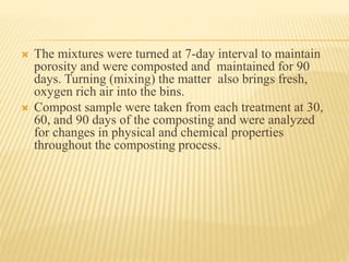 Rice straw composting | PPTX