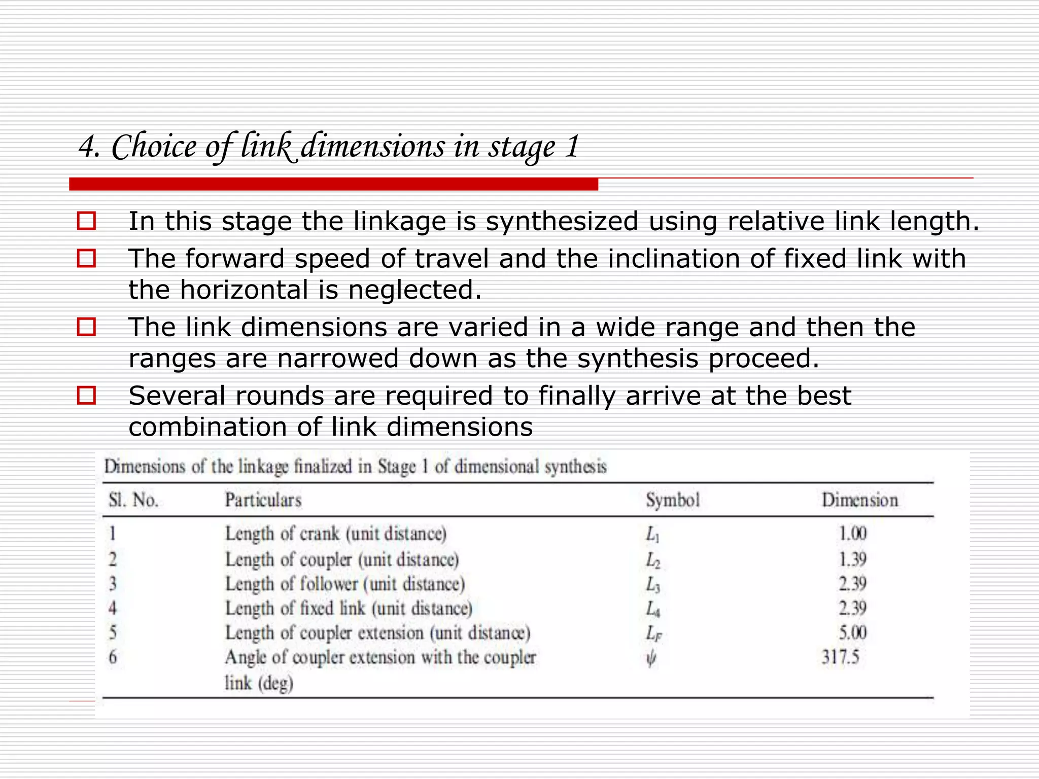 4. Choice of link dimensions in stage 1 
 In this stage the linkage is synthesized using relative link length. 
 The forward speed of travel and the inclination of fixed link with 
the horizontal is neglected. 
 The link dimensions are varied in a wide range and then the 
ranges are narrowed down as the synthesis proceed. 
 Several rounds are required to finally arrive at the best 
combination of link dimensions 
 