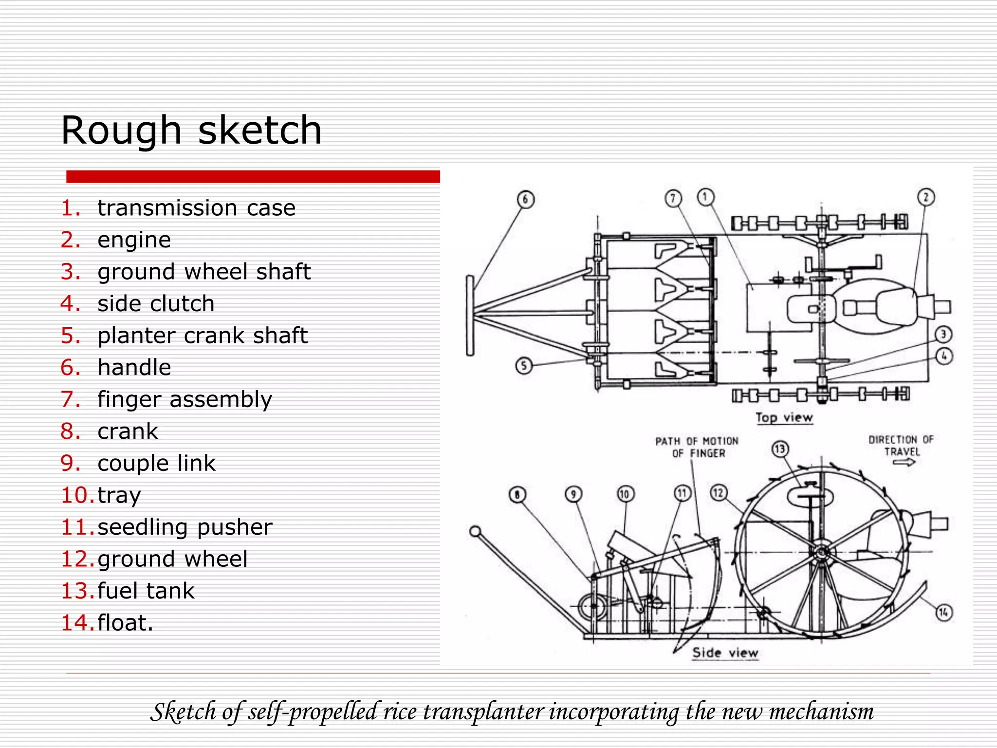 Rough sketch 
1. transmission case 
2. engine 
3. ground wheel shaft 
4. side clutch 
5. planter crank shaft 
6. handle 
7. finger assembly 
8. crank 
9. couple link 
10.tray 
11.seedling pusher 
12.ground wheel 
13.fuel tank 
14.float. 
Sketch of self-propelled rice transplanter incorporating the new mechanism 
 