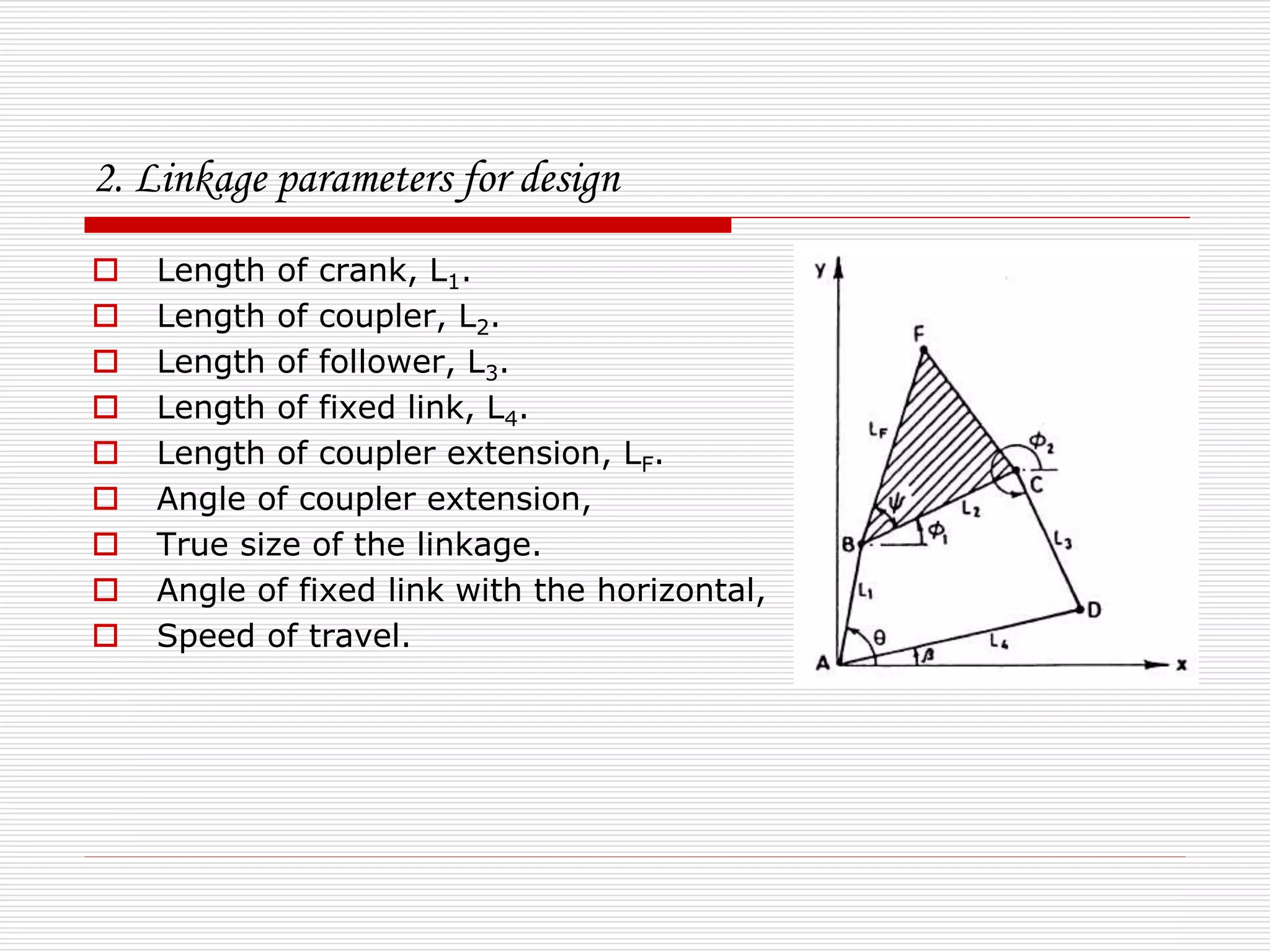 2. Linkage parameters for design 
 Length of crank, L1. 
 Length of coupler, L2. 
 Length of follower, L3. 
 Length of fixed link, L4. 
 Length of coupler extension, LF. 
 Angle of coupler extension, 
 True size of the linkage. 
 Angle of fixed link with the horizontal, 
 Speed of travel. 
 