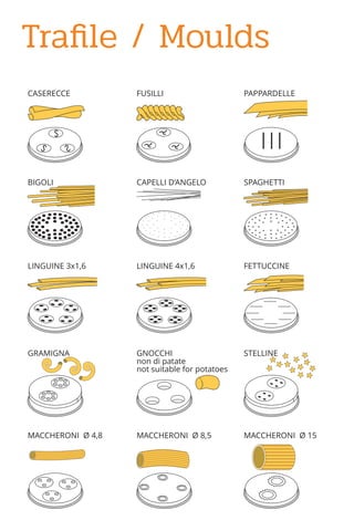 Trafile / Moulds
FUSILLI PAPPARDELLE PA
CASERECCE
MACCHERONI Ø 8,5 MACCHERONI Ø 15 C
MACCHERONI Ø 4,8
GNOCCHI
non di patate
not suitable for potatoes
STELLINE R
GRAMIGNA
CAPELLI D’ANGELO SPAGHETTI SP
BIGOLI
LINGUINE 4x1,6 FETTUCCINE PA
LINGUINE 3x1,6
 