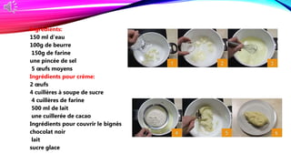Ingrédients:
150 ml d'eau
100g de beurre
150g de farine
une pincée de sel
5 œufs moyens
Ingrédients pour crème:
2 œufs
4 cuillères à soupe de sucre
4 cuillères de farine
500 ml de lait
une cuillerée de cacao
Ingrédients pour couvrir le bignès
chocolat noir
lait
sucre glace
 