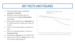 KEY FACTS AND FIGURES
● Peru has experienced a significant
reduction in Poverty
● Moreover, there has also been an
improvement on Income Distribution
(Gini Index)
● Government expenditure in Education as
% of GDP was 3% in 2000 and it was 4%
in 2017
● There is still a huge deficit in education in
Peru
● Peru is in a strong position in case of a
Financial Crisis
● International reserves as % of GDP: 30%
● Some risks is linked to China since in one
of the major trading partners
 