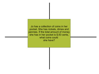 Jo has a collection of coins in her pocket. She has nickels, dimes and  pennies. If the total amount of money she has in her pocket is $.83 cents,  what coins could  she have? Restate Illustrate or Pull out Important Information Compute (+, -, x, -) Explain 