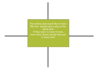 The drama club would like to have  fifty-four  people see a play at the  same time. If they want  to have 6 rows,  how many chairs should they put  in each row? Restate Illustrate or Pull out Important Information Compute (+, -, x, -) Explain 
