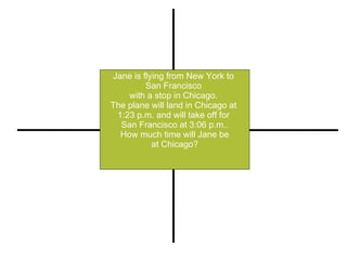 Jane is flying from New York to  San Francisco  with a stop in Chicago.  The plane will land in Chicago at  1:23 p.m. and will take off for  San Francisco at 3:06 p.m.. How much time will Jane be  at Chicago? Restate Illustrate or Pull out Important Information Compute (+, -, x, -) Explain 