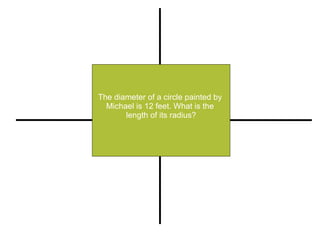 The diameter of a circle painted by  Michael is 12 feet. What is the  length of its radius? Restate Illustrate or Pull out Important Information Compute (+, -, x, -) Explain 