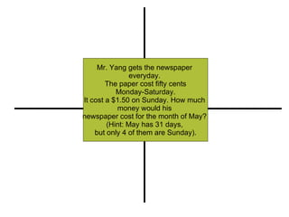 Mr. Yang gets the newspaper  everyday.  The paper cost fifty cents Monday-Saturday.  It cost a $1.50 on Sunday. How much  money would his  newspaper cost for the month of May?  (Hint: May has 31 days,  but only 4 of them are Sunday). Restate Illustrate or Pull out Important Information Compute (+, -, x, -) Explain 