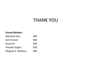 THANK YOU Group Member: Abhishek Soni 004 Amit Kumar 006 Anuj Jain 010 Himadri Singha 019 Mrigank S. Adhikary 030 
