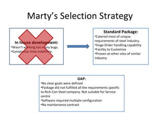 Marty’s Selection Strategy  In house development: Wasn’t working  too many bugs. Completion time indefinite. Standard Package: Catered most of unique requirements of steel industry. Huge Order handling capability Facility to Customize Proven at other sites of similar industry GAP: No clear goals were defined  Package did not fulfilled all the requirements specific to Rich-Con Steel company. Not suitable for Service centre Software required multiple configuration No maintenance contract 