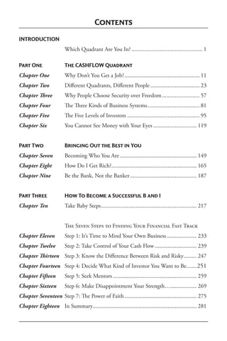 INTRODUCTION
Which Quadrant Are You In?.................................................. 1
Part One The CASHFLOW Quadrant
Chapter One Why Don’t You Get a Job?..................................................... 11
Chapter Two Different Quadrants, Different People................................... 23
Chapter Three Why People Choose Security over Freedom........................... 57
Chapter Four The Three Kinds of Business Systems..................................... 81
Chapter Five The Five Levels of Investors................................................... 95
Chapter Six You Cannot See Money with Your Eyes............................... 119
Part Two Bringing Out the Best in You
Chapter Seven Becoming Who You Are...................................................... 149
Chapter Eight How Do I Get Rich?........................................................... 165
Chapter Nine Be the Bank, Not the Banker............................................... 187
Part Three How To Become a Successful B and I
Chapter Ten Take Baby Steps................................................................... 217
The Seven Steps to Finding Your Financial Fast Track
Chapter Eleven Step 1: It’s Time to Mind Your Own Business...................... 233
Chapter Twelve Step 2: Take Control of Your Cash Flow.............................. 239
Chapter Thirteen Step 3: Know the Difference Between Risk and Risky.......... 247
Chapter Fourteen Step 4: Decide What Kind of Investor You Want to Be........251
Chapter Fifteen Step 5: Seek Mentors........................................................... 259
Chapter Sixteen Step 6: Make Disappointment Your Strength…................... 269
Chapter Seventeen Step 7: The Power of Faith................................................... 275
Chapter Eighteen In Summary........................................................................ 281
Contents
 
