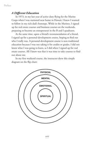 A Different Education
In 1973, in my last year of active duty flying for the Marine
Corps when I was stationed near home in Hawaii, I knew I wanted
to follow in my rich dad’s footsteps. While in the Marines, I signed
up for real estate courses and business courses on the weekends,
preparing to become an entrepreneur in the B and I quadrants.
At the same time, upon a friend’s recommendation of a friend,
I signed up for a personal-development course, hoping to find out
who I really was. A personal-development course is non-traditional
education because I was not taking it for credits or grades. I did not
know what I was going to learn, as I did when I signed up for real
estate courses. All I knew was that it was time to take courses to find
out about me.
In my first weekend course, the instructor drew this simple
diagram on the flip chart:
SPIRITUAL
EMOTIONAL
MENTAL
PHYSICAL
Preface
xviii
 