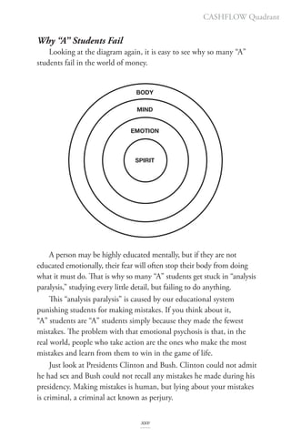 Why “A” Students Fail
Looking at the diagram again, it is easy to see why so many “A”
students fail in the world of money.
A person may be highly educated mentally, but if they are not
educated emotionally, their fear will often stop their body from doing
what it must do. That is why so many “A” students get stuck in “analysis
paralysis,” studying every little detail, but failing to do anything.
This “analysis paralysis” is caused by our educational system
punishing students for making mistakes. If you think about it,
“A” students are “A” students simply because they made the fewest
mistakes. The problem with that emotional psychosis is that, in the
real world, people who take action are the ones who make the most
mistakes and learn from them to win in the game of life.
Just look at Presidents Clinton and Bush. Clinton could not admit
he had sex and Bush could not recall any mistakes he made during his
presidency. Making mistakes is human, but lying about your mistakes
is criminal, a criminal act known as perjury.
SPIRIT
EMOTION
MIND
BODY
CASHFLOW Quadrant
xxv
 