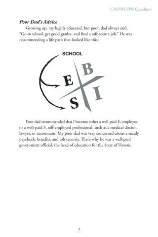 Poor Dad’s Advice
Growing up, my highly educated, but poor, dad always said,
“Go to school, get good grades, and find a safe secure job.” He was
recommending a life path that looked like this:
Poor dad recommended that I become either a well-paid E, employee,
or a well-paid S, self-employed professional, such as a medical doctor,
lawyer, or accountant. My poor dad was very concerned about a steady
paycheck, benefits, and job security. That’s why he was a well-paid
government official, the head of education for the State of Hawaii.
SCHOOL
3
CASHFLOW Quadrant
 