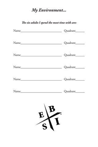 My Environment...
The six adults I spend the most time with are:
Name___________________________ Quadrant______
Name___________________________ Quadrant______
Name___________________________ Quadrant______
Name___________________________ Quadrant______
Name___________________________ Quadrant______
Name___________________________ Quadrant______
 