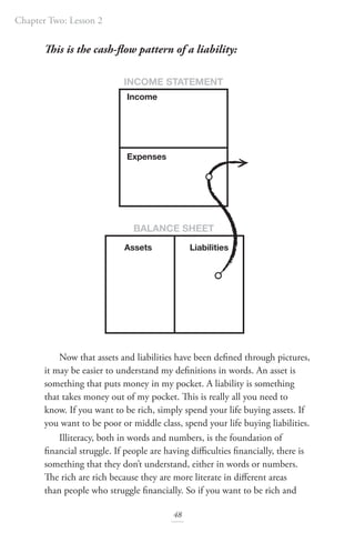 Chapter Two: Lesson 2
48
This is the cash-flow pattern of a liability:
Now that assets and liabilities have been defined through pictures,
it may be easier to understand my definitions in words. An asset is
something that puts money in my pocket. A liability is something
that takes money out of my pocket. This is really all you need to
know. If you want to be rich, simply spend your life buying assets. If
you want to be poor or middle class, spend your life buying liabilities.
Illiteracy, both in words and numbers, is the foundation of
financial struggle. If people are having difficulties financially, there is
something that they don’t understand, either in words or numbers.
The rich are rich because they are more literate in different areas
than people who struggle financially. So if you want to be rich and
Assets
BALANCE SHEET
Liabilities
Income
Expenses
INCOME STATEMENT
 