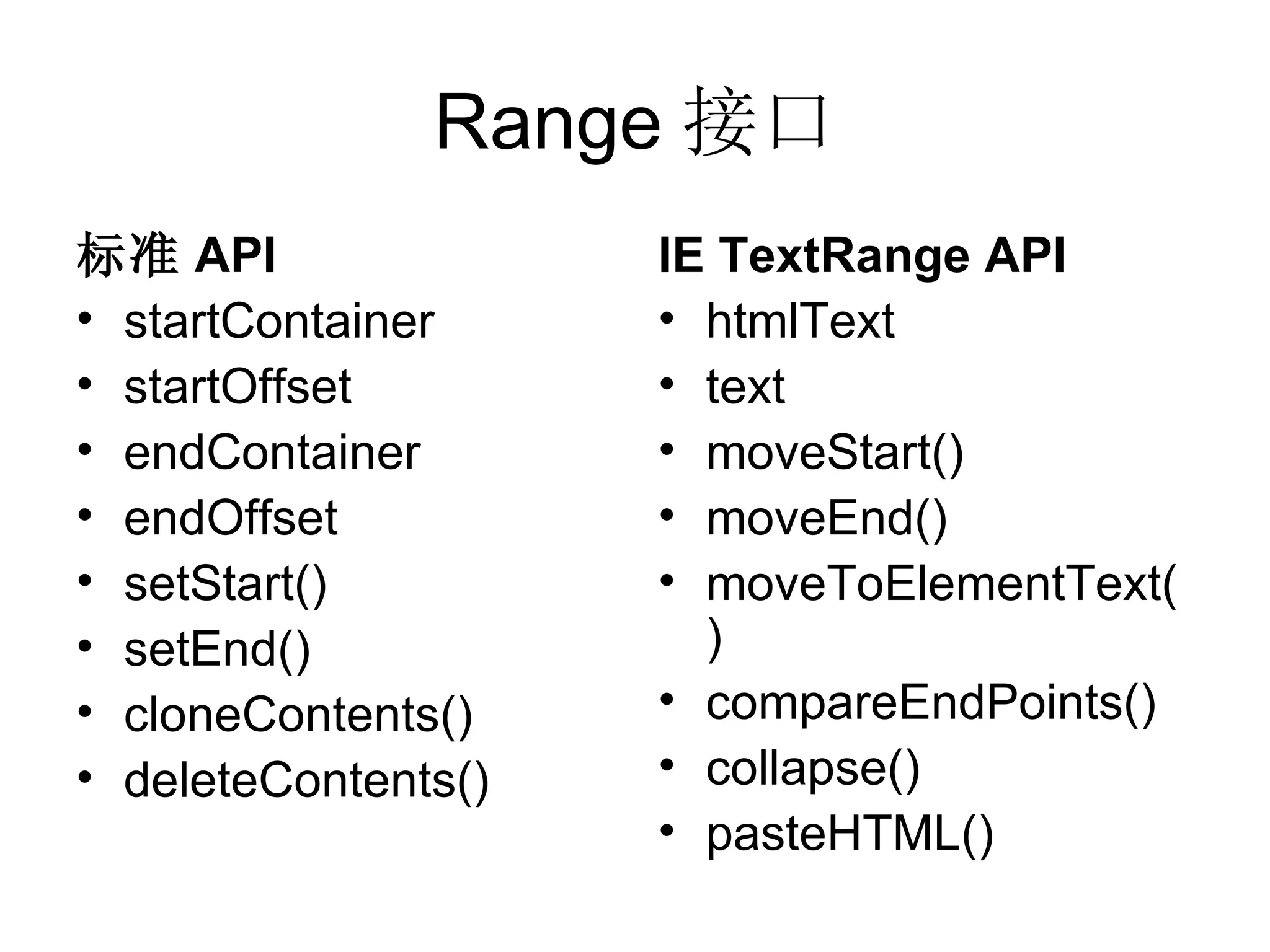 Range 接口 标准 API startContainer startOffset endContainer endOffset setStart() setEnd() cloneContents() deleteContents() IE TextRange API htmlText text moveStart() moveEnd() moveToElementText() compareEndPoints() collapse() pasteHTML() 