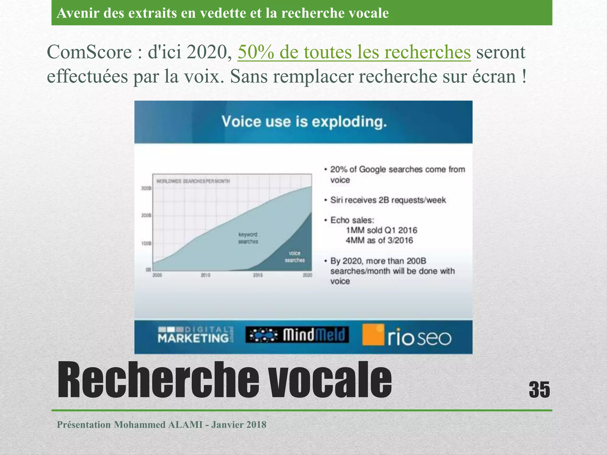 Recherche vocale
Présentation Mohammed ALAMI - Janvier 2018
35
ComScore : d'ici 2020, 50% de toutes les recherches seront
effectuées par la voix. Sans remplacer recherche sur écran !
Avenir des extraits en vedette et la recherche vocale
 