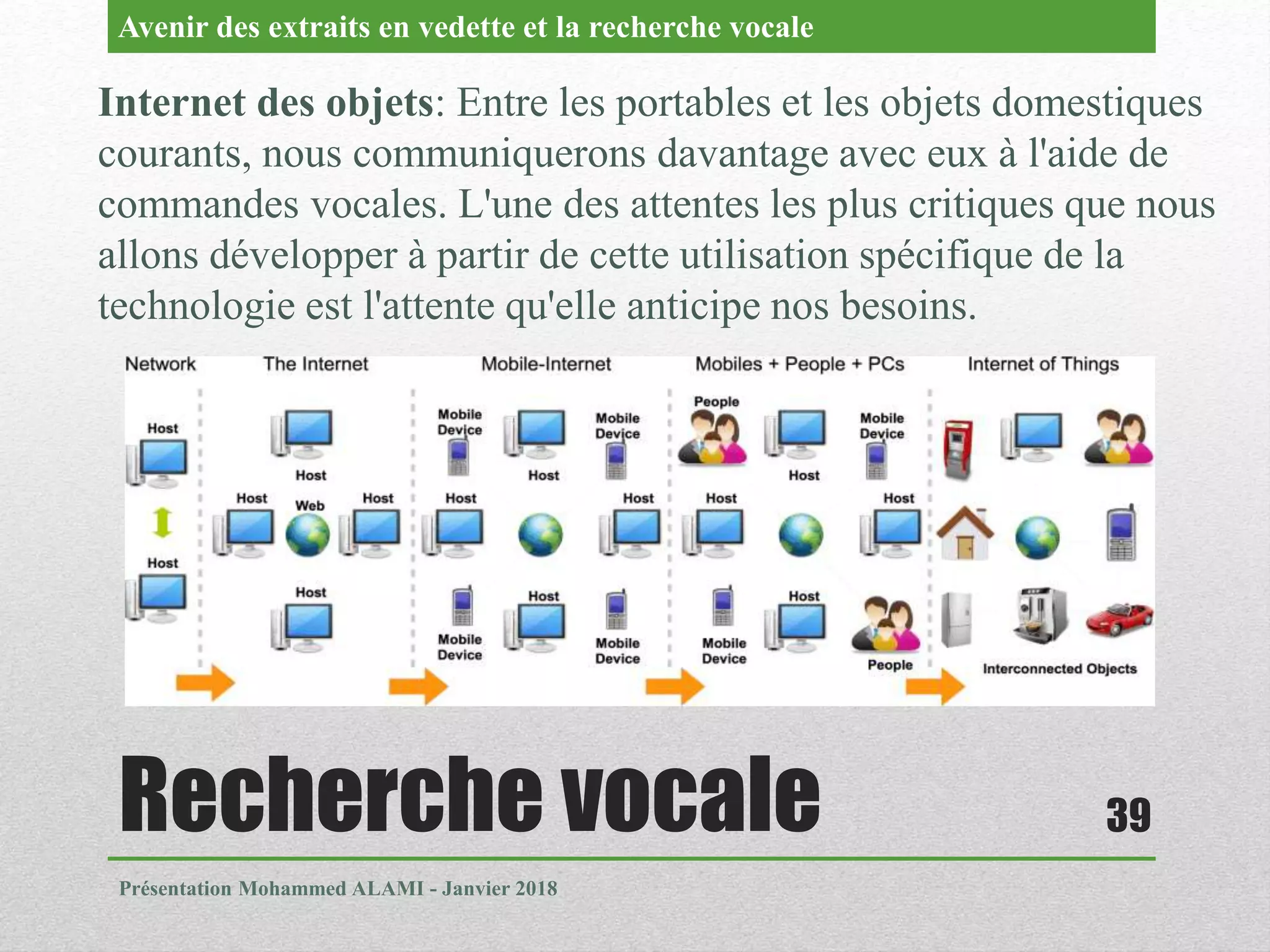 Recherche vocale
Présentation Mohammed ALAMI - Janvier 2018
39
Internet des objets: Entre les portables et les objets domestiques
courants, nous communiquerons davantage avec eux à l'aide de
commandes vocales. L'une des attentes les plus critiques que nous
allons développer à partir de cette utilisation spécifique de la
technologie est l'attente qu'elle anticipe nos besoins.
Avenir des extraits en vedette et la recherche vocale
 