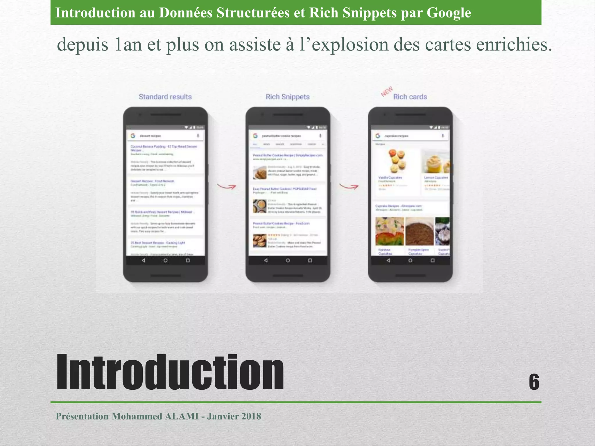 Introduction
Présentation Mohammed ALAMI - Janvier 2018
6
depuis 1an et plus on assiste à l’explosion des cartes enrichies.
Introduction au Données Structurées et Rich Snippets par Google
 