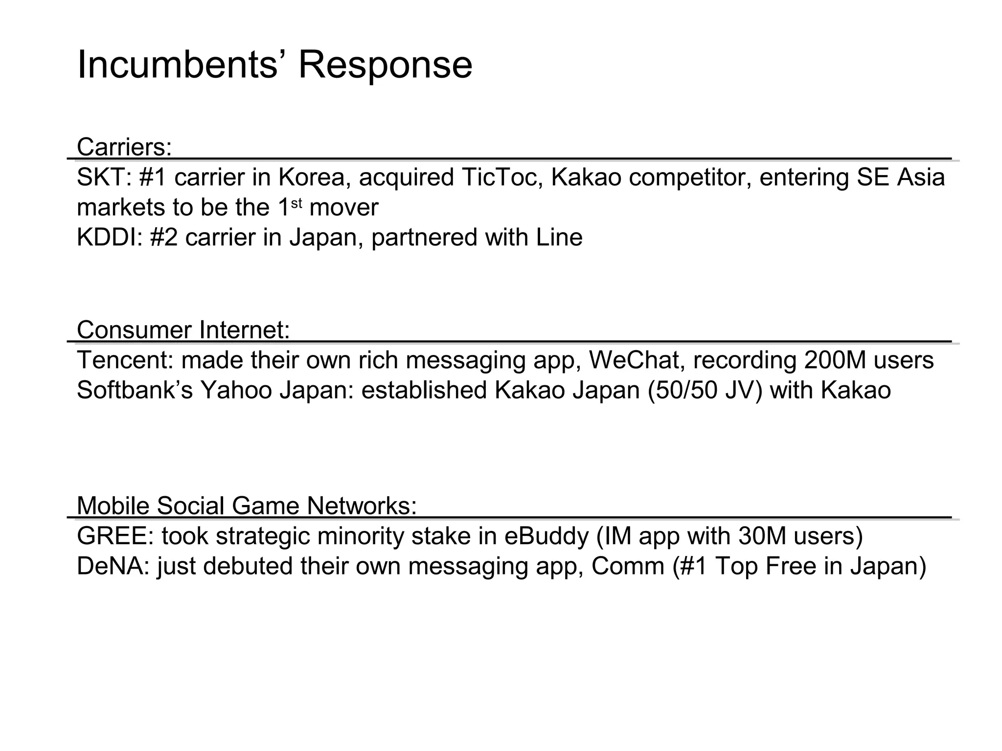 Incumbents’ Response

Carriers:
SKT: #1 carrier in Korea, acquired TicToc, Kakao competitor, entering SE Asia
markets to be the 1st mover
KDDI: #2 carrier in Japan, partnered with Line


Consumer Internet:
Tencent: made their own rich messaging app, WeChat, recording 200M users
Softbank’s Yahoo Japan: established Kakao Japan (50/50 JV) with Kakao



Mobile Social Game Networks:
GREE: took strategic minority stake in eBuddy (IM app with 30M users)
DeNA: just debuted their own messaging app, Comm (#1 Top Free in Japan)
 
