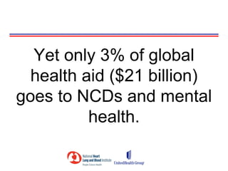 Yet only 3% of global
  health aid ($21 billion)
goes to NCDs and mental
          health.
 