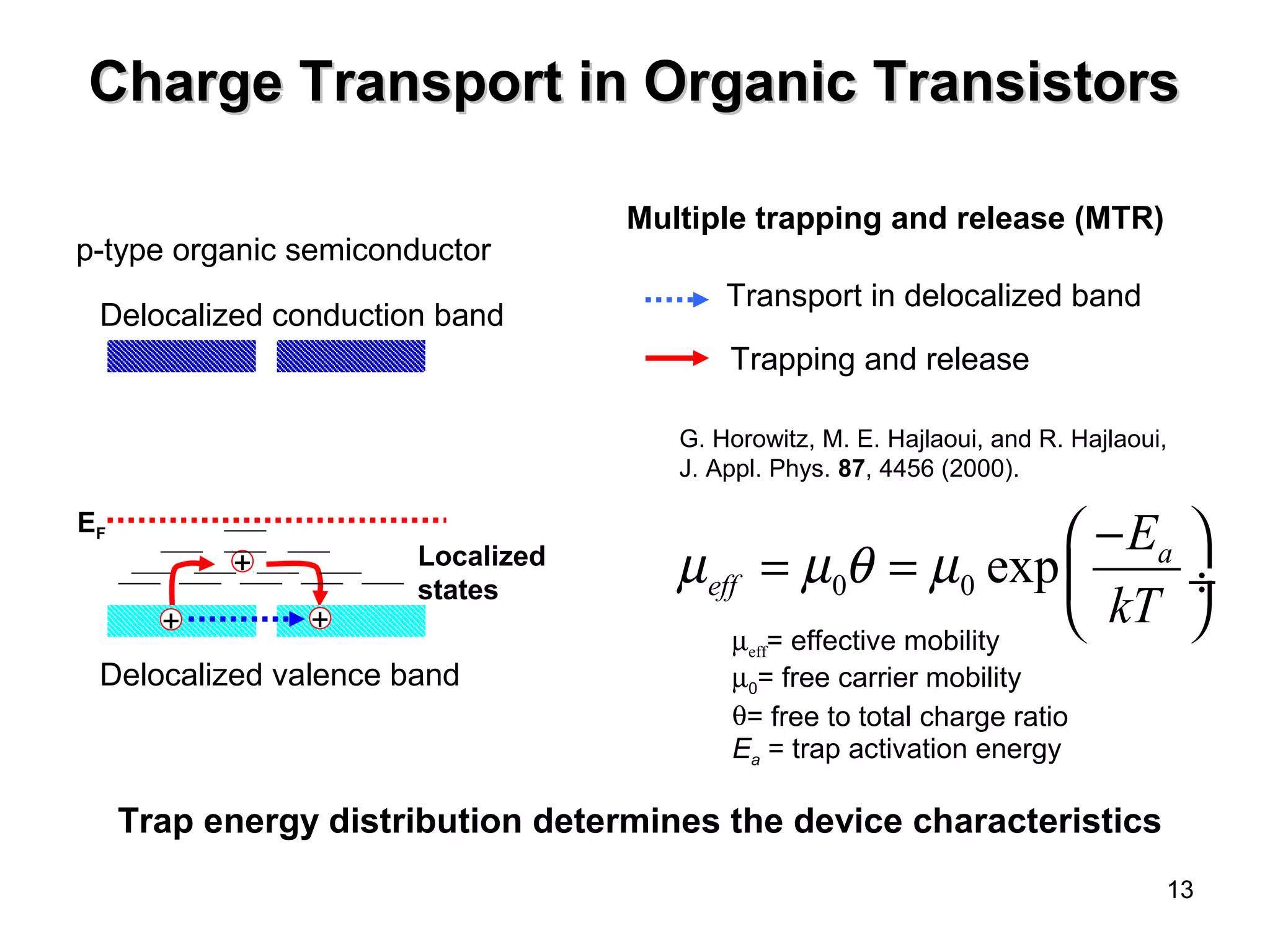 Charge Transport iinn OOrrggaanniicc TTrraannssiissttoorrss 
E 
kT 
m = m q = m exp æç - a 
ö¸ eff 
0 0 è ø m= effective mobility 
eff13 
p-type organic semiconductor 
Delocalized conduction band 
+ Localized 
states 
EF 
+ + 
Delocalized valence band 
Multiple trapping and release (MTR) 
Transport in delocalized band 
Trapping and release 
G. Horowitz, M. E. Hajlaoui, and R. Hajlaoui, 
J. Appl. Phys. 87, 4456 (2000). 
m0= free carrier mobility 
q= free to total charge ratio 
Ea = trap activation energy 
Trap energy distribution determines the device characteristics 
 