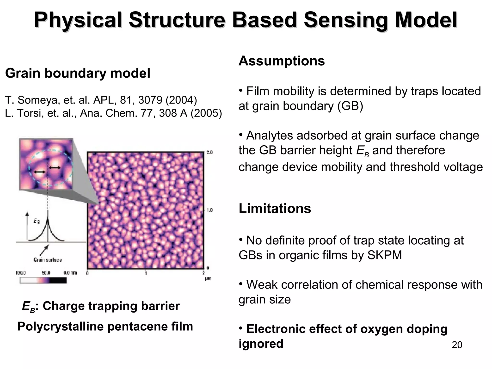 Physical Structure BBaasseedd SSeennssiinngg MMooddeell 
20 
T. Someya, et. al. APL, 81, 3079 (2004) 
L. Torsi, et. al., Ana. Chem. 77, 308 A (2005) 
Assumptions 
• Film mobility is determined by traps located 
at grain boundary (GB) 
• Analytes adsorbed at grain surface change 
the GB barrier height EB and therefore 
change device mobility and threshold voltage 
Grain boundary model 
Limitations 
• No definite proof of trap state locating at 
GBs in organic films by SKPM 
• Weak correlation of chemical response with 
grain size 
• Electronic effect of oxygen doping 
ignored 
EB: Charge trapping barrier 
Polycrystalline pentacene film 
 