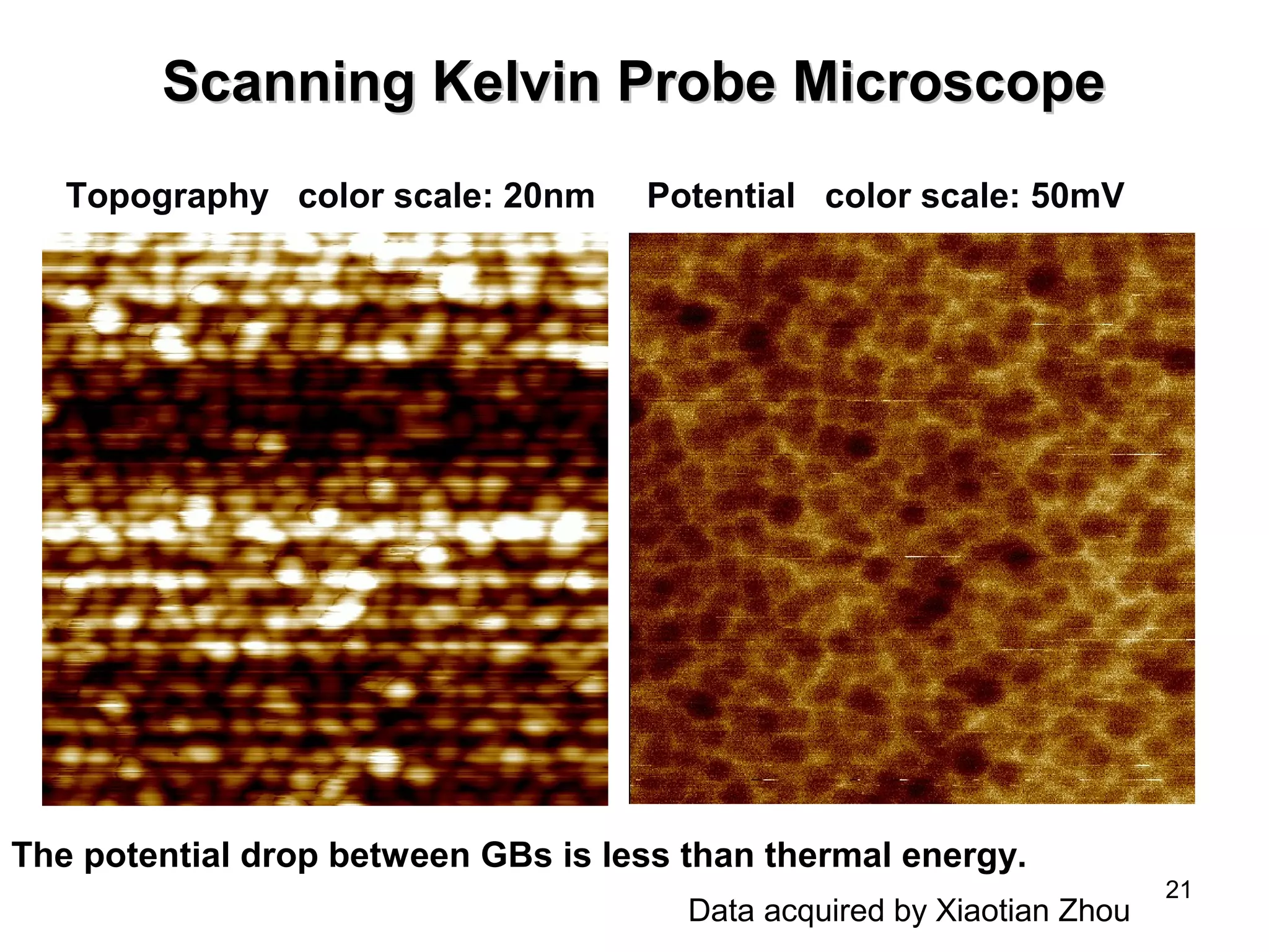 21 
Scanning KKeellvviinn PPrroobbee MMiiccrroossccooppee 
Topography color scale: 20nm Potential color scale: 50mV 
220000 nnmm 
The potential drop between GBs is less than thermal energy. 
Data acquired by Xiaotian Zhou 
 