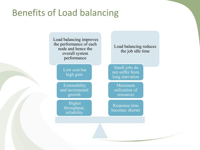 Load Balancing In Distributed Computing | PPTX