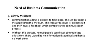 1. Convey Messages
• communication allows a process to take place. The sender sends a
message through a medium. The receiver receives it, processes it
and then gives a feedback which completes the communication
process.
• Without this process, no two people could ever communicate
effectively. There would be no information dispatched and hence
no work done
Need of Business Communication
 