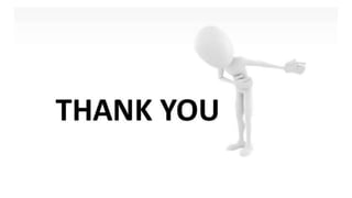 BUSINESS COMMUNICATION ppt