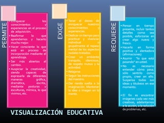 VISUALIZACIÓN EDUCATIVA
 