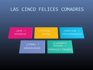 LAS CINCO FELICES COMADRES
 
