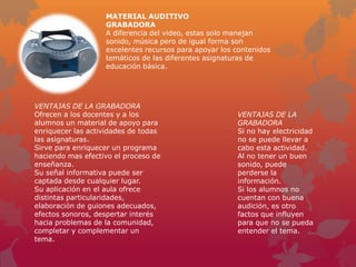 MATERIAL AUDITIVO
                   GRABADORA
                   A diferencia del video, estas solo manejan
                   sonido, música pero de igual forma son
                   excelentes recursos para apoyar los contenidos
                   temáticos de las diferentes asignaturas de
                   educación básica.




VENTAJAS DE LA GRABADORA
Ofrecen a los docentes y a los                         VENTAJAS DE LA
alumnos un material de apoyo para                      GRABADORA
enriquecer las actividades de todas                    Si no hay electricidad
las asignaturas.                                       no se puede llevar a
Sirve para enriquecer un programa                      cabo esta actividad.
haciendo mas efectivo el proceso de                    Al no tener un buen
enseñanza.                                             sonido, puede
Su señal informativa puede ser                         perderse la
captada desde cualquier lugar.                         información.
Su aplicación en el aula ofrece                        Si los alumnos no
distintas particularidades,                            cuentan con buena
elaboración de guiones adecuados,                      audición, es otro
efectos sonoros, despertar interés                     factos que influyen
hacia problemas de la comunidad,                       para que no se pueda
completar y complementar un                            entender el tema.
tema.
 