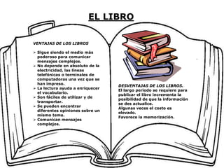 EL LIBRO

VENTAJAS DE LOS LIBROS

 Sigue siendo el medio más
  poderoso para comunicar
  mensajes complejos.
 No depende en absoluto de la
  electricidad, las líneas
  telefónicas o terminales de
  computadoras una vez que se
  han impreso.
                                  DESVENTAJAS DE LOS LIBROS.
 La lectura ayuda a enriquecer
                                  El largo periodo se requiere para
  el vocabulario.
                                  publicar el libro incrementa la
 Son fáciles de utilizar y de
                                  posibilidad de que la información
  transportar.
                                  se des actualice.
 Se pueden encontrar
                                  Algunas veces el costo es
  diferentes opiniones sobre un
                                  elevado.
  mismo tema.
                                  Favorece la memorización.
 Comunican mensajes
  complejos.
 