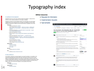 Typography index
14
 