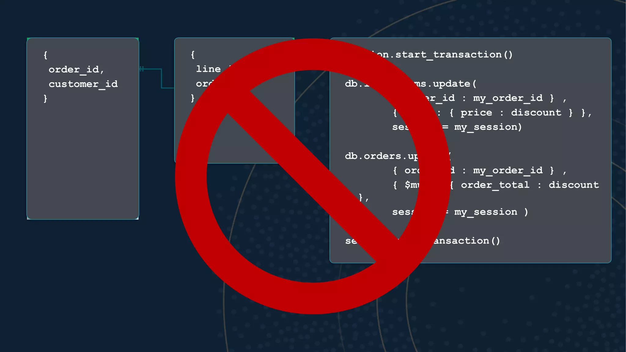 {
order_id,
customer_id
}
{
line_item_id,
order_id
}
session.start_transaction()
db.line_items.update(
{ order_id : my_order_id } ,
{ $mul : { price : discount } },
session = my_session)
db.orders.update(
{ order_id : my_order_id } ,
{ $mul : { order_total : discount
} },
session = my_session )
session.end_transaction()
 