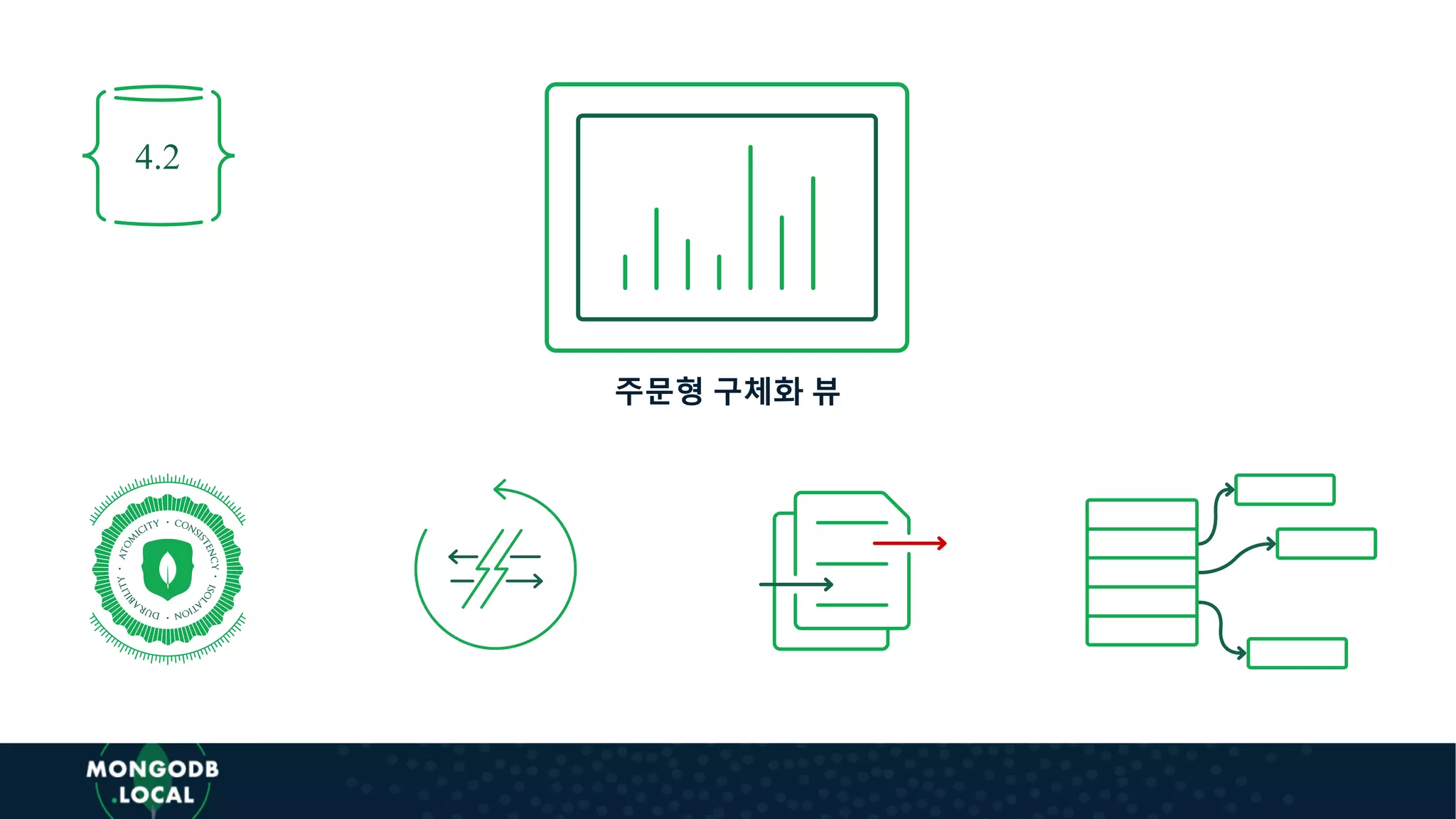4.2
주문형 구체화 뷰
 