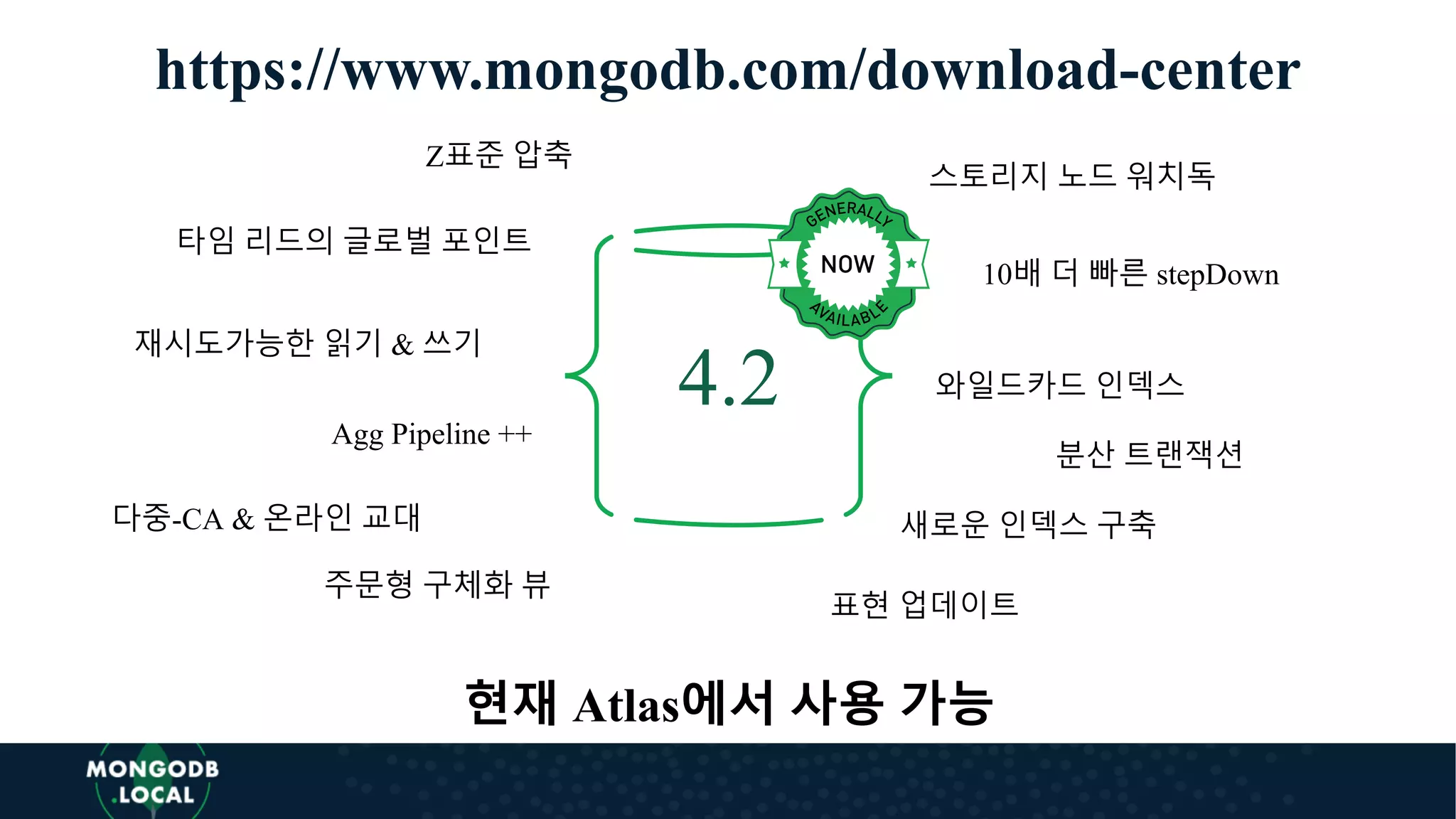 타임 리드의 글로벌 포인트
다중-CA & 온라인 교대
Agg Pipeline ++
새로운 인덱스 구축
10배 더 빠른 stepDown
스토리지 노드 워치독
Z표준 압축
4.2
https://www.mongodb.com/download-center
현재 Atlas에서 사용 가능
분산 트랜잭션
재시도가능한 읽기 & 쓰기
표현 업데이트
주문형 구체화 뷰
와일드카드 인덱스
 