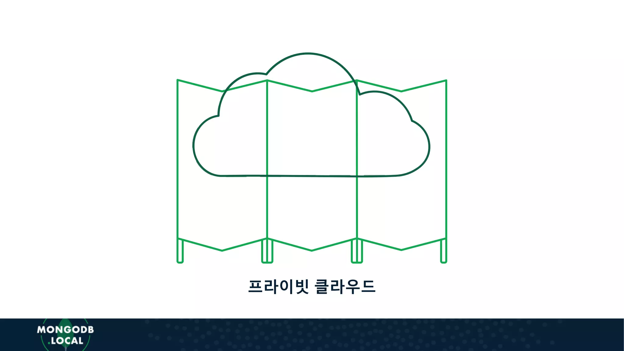 프라이빗 클라우드
 